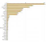 graph_barchart.jpg
