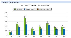 repo-stats.JPG