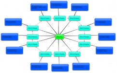 Link wheel.jpg