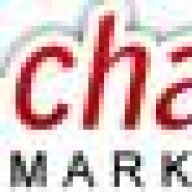 CharmMarketing